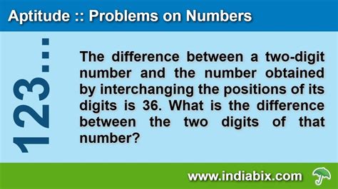 indiabix sudoku|general aptitude questions and answers.
